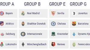 We will we will rock you (sing it!) we will we will rock you. Asi Quedan Los Grupos De La Champions League 2020 2021 Equilibrado Para Los Espanoles
