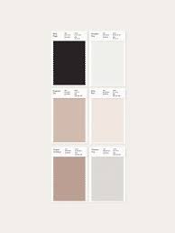 Neutral Aesthetic Warna Cat Warna Warna Dinding