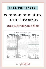Printable 1/4 scale furniture template pdf. 1 12 Scale Miniatures Common Furniture Sizes Free Printable Chart