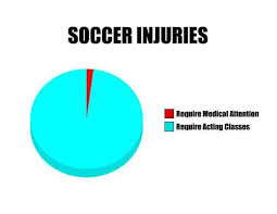 People Who Don T Play Soccer Really Wont Understand This But Yes Soccer Jokes Soccer Injuries Funny Soccer Memes