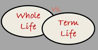 difference between whole life and term life insurance with