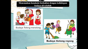 Kegiatan gotong royong atau kerja bakti belajar 28 04 2011 gambar aktiviti gotong royong keceriaan pusat sumber sekolah kertas. Gambar Tolong Menolong Di Sekolah Gosip