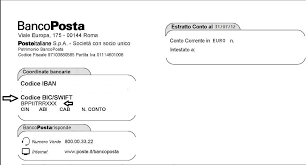 Le banche inoltre utilizzano tali codici per scambiarsi messaggi tra loro. Codice Swift