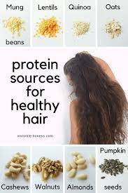 The two most common forms of whey protein powder are whey protein concentrate (wpc) and whey protein isolate (wpi). Healthy Hair Diet See The Best Foods For Healthy Hair Healthy Hair Food Hair Diet Roots Hair