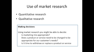 Marketing For Edexcel Gcse Business Studies Gcse Business Studies Business Studies Marketing Mix