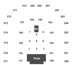Luis Miguel Tickets At Bert Ogden Arena Sun Jun 30 2019 8