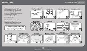 Fan support system must hold full weight of fan and light kit. Hunter 53033 Installation Guide Manualzz