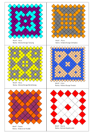 And for the vast majority of people learning. Kraf Anyaman Contoh Kelarai