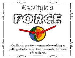 3rd Grade Ngss Forces And Motion Anchor Charts And Showdown Game Science