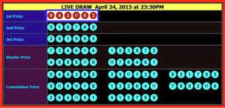 Indotogel Net Home Facebook