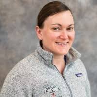 80+ "Dudek" profiles