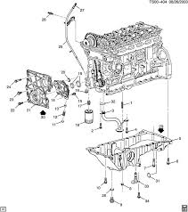 Gmc Envoy Engine Diagram Wiring Diagram Solid Activity A Solid Activity A Fornacidelpianalto It