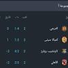 يلا شوت yalla shoot جدول أهم مباريات اليوم مع أهم أخبار كرة القدم الأوروبية والعربية، جدول نتائج المباريات عبر يلا شوت بتحديث لحظي لكُل البطولات والدوريات. Https Encrypted Tbn0 Gstatic Com Images Q Tbn And9gctlovmjinck4ioag8kfnmlp2za1fk2g7qmrky1wutubdqhuvo75 Usqp Cau
