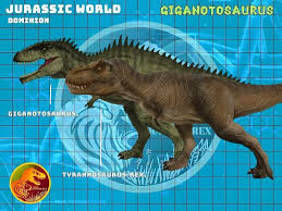 Isla nublar now sits abandoned by humans while the surviving dinosaurs fend for themselves in the jungles. Lego Jurassic World Dominion Off 70 Canerofset Com