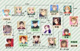 フリーダムガンダムは #伊達じゃない #次は5月21日閃光のハサウェイ #g_seed pic.twitter.com/4txvo2yxnk. ãƒ˜ã‚¿ãƒªã‚¢ã‚·ãƒªãƒ¼ã‚ºã®äººç‰©ç›¸é–¢å›³ ç™»å ´äººç‰© ã‚­ãƒ£ãƒ©ã‚¯ã‚¿ãƒ¼ã®ä¸€è¦§ã‚'è§£èª¬ ã‚¢ãƒ‹ãƒ¡ã‚¬ãƒ›ãƒ³