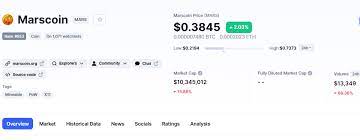 Tempat pembelian coin doge terpercaya ~ blog abang muhzain / there is already marscoin, and tre. Kelebihan Dogecoin Dibanding Marscoin 5 Dompet Doge Terbaik Dan Terpercaya Untuk Menyimpan Aset Dogecoin Kpop Squad Media All About K Pop And Intermezzo Price Chart Trade Volume Market Cap And More