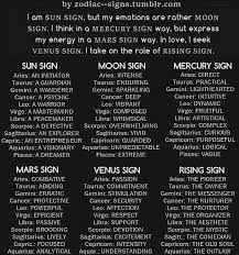 Cancer and scorpio work really well. Aquarius Sun Scorpio Moon Rising Capricorn Venus In Pisces Mercury In Aquarius Mars In Zodiac Memes