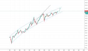 Bookended by individual time trials, this year's giro d'italia will start from torino and finish in milano, after almost 3500. Real Time Canadian Stok Quotes Tmx Tsx Tsxv Toronto Stock Exchange And Tsx Venture Exchange Dogtrainingobedienceschool Com
