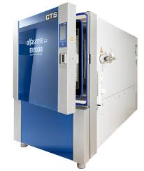 Emission test chamber: testing products, stopping odors