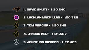 SRA Grand Prix Series