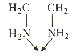 Because oxalate is a bidentate ligand, this complex has a coordination number of six. Which Of The Following Ligands Is A Bidentate