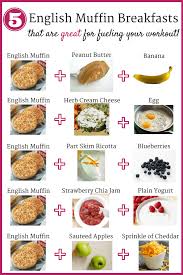 5 English Muffin Recipe Ideas Bays English Muffin Sweepstakes Snacking In Sneakers Healthy English Muffin English Muffin Recipes Healthy Breakfast Recipes