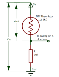 Voltage Divider Circuit By Thermistor And Resistor In 2019