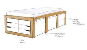5 out of 5 stars. Ikea Hack Aus Dem Kallax Regal Und Der Malm Kommode Wird Ein Bett Mit Unterbauschrank Kommoden Bett Ikea Bett Hack Ikea