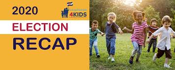 Colorado's kids are at risk of falling behind because we know that kids who attend preschool are less likely to have reading deficiencies, half as likely to be held back by third grade, and more likely to. Home Page Colorado Children S Campaign