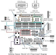 After doing a quick search, i was unable to find an accurate technical drawing of the new arduino uno. Arduino Uno R3 Extension Board Sensor Shield V5 0 Sunhokey Electronics