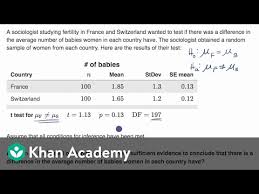 Conclusion For A Two Sample T Test Using A P Value Video Khan Academy