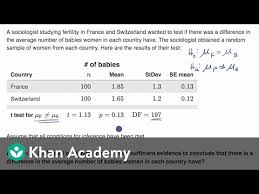 Previously, marks that you achieved for a subject in your as year could be 'banked' and. Conclusion For A Two Sample T Test Using A P Value Video Khan Academy