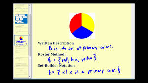 Common symbols used in set theory. Describing And Defining Sets Video Lessons Examples And Solutions