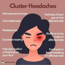 Cluster Headache and Hypoxia: Breathing New Life into an Old Theory