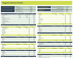 Dalam database pelanggan tersebut terdiri dari informasi nama, kontak, riwayat pesanan dan informasi demografis. 15 Template Excel Laporan Keuangan Gratis Download Ogasite