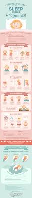 Pin On Pregnancy