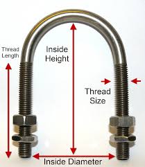 How to determine pipe thread type and pipe size in 5 steps. U Bolt Wikipedia