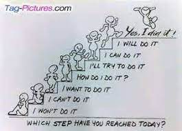 Pin On Motivation Quotes