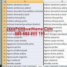 We did not find results for: 4500 Rangkaian Nama Nama Bayi Laki Laki Kristen Nama Bayi Laki Laki Kristen Modern