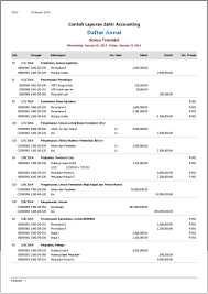 Laporan ini membahas penelitian dengan jelas, lengkap, detail, dan bisa dipahami semua kalangan. Contoh Laporan Keuangan Software Akuntansi Terbaik Zahir Accounting
