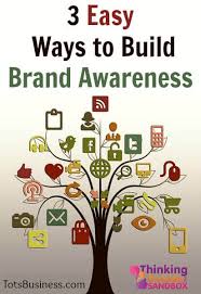 Brand awareness plays a key role in consumer decisions. 3 Easy Ways To Build Your Brand Awareness