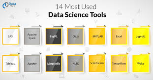 14 best data science tools used by data scientists good