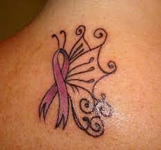 Pin By May Hiller On Tattoo Ideas Cancer Ribbon Tattoos Pink Ribbon Tattoos Ribbon Tattoos