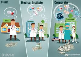 Evidence Based Medicine Evidence Based Medicine Healthcare System Medicine