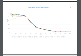 Svg Itext Batik And Vaadin Charts Scales Wrong On Linux