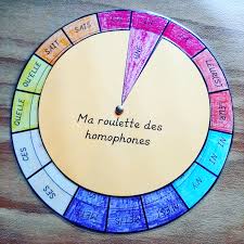La Roulette Des Homophones Descolarisation Professeur De Francais Orthographe Ce2