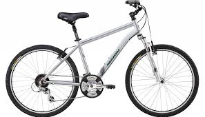 Marin Bikes Redwood Mountain Bikes Road Bikes And City Commuter Bicycles Us Commuter Bicycle Road Bikes Hybrid Mountain Bike