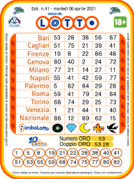 I numeri vincenti estratti il 5 marzo 2019. Estrazioni Lotto Oggi E Numeri Superenalotto Di Martedi 6 Aprile 2021