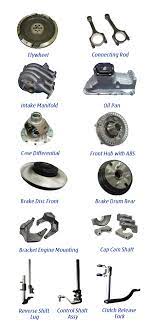 The company operates in the motor vehicle and motor vehicle parts and supplies merchant wholesalers sector. Sapura Industrial Berhad