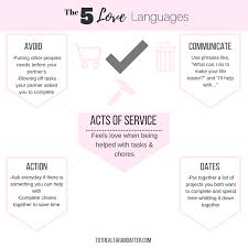 Love Language Acts Of Service Love Languages Love Language Physical Touch Words Of Affirmation